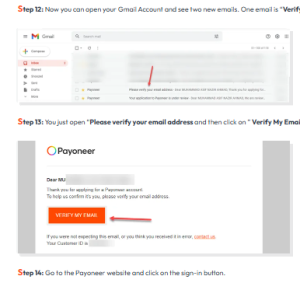 Buy Verified Payoneer Accounts