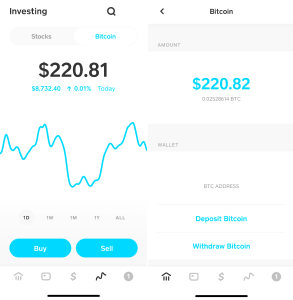 buy verified Cash App accounts